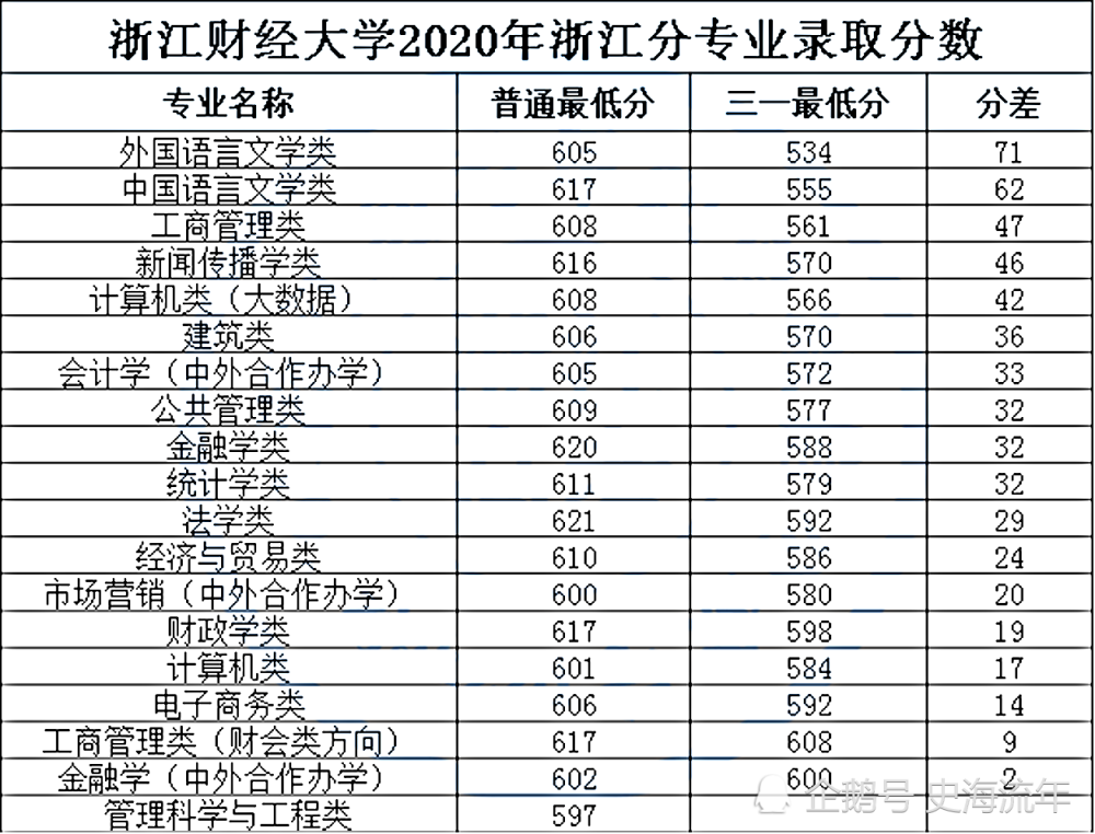 澳門最準(zhǔn)確正最精準(zhǔn)龍門客棧內(nèi)容,全方位操作計(jì)劃_趣味版54.261 - 副本