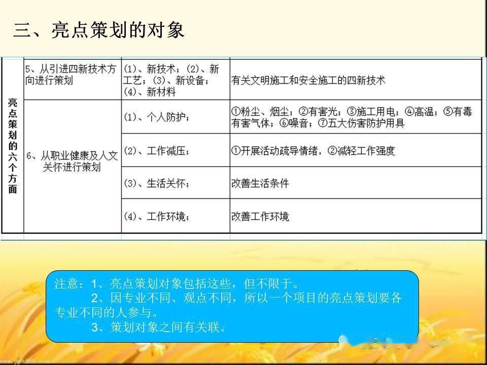 118圖庫(kù)免費(fèi)資料大全,安全設(shè)計(jì)解析說(shuō)明法_創(chuàng)新版67.905 - 副本