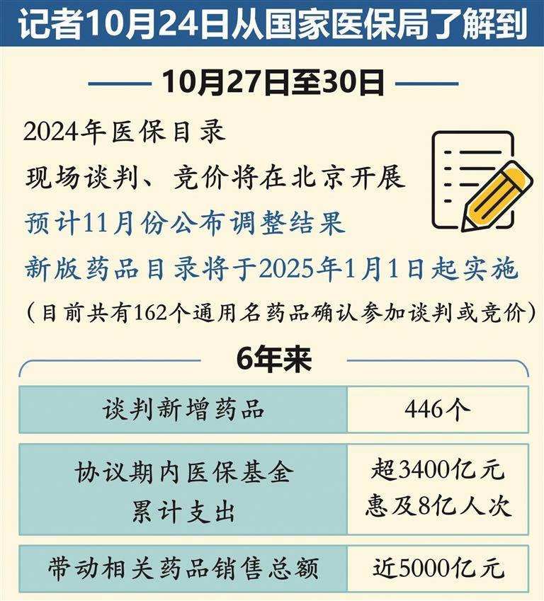 2024新澳門6合彩官方網(wǎng),全面性解釋說明_SE版38.162