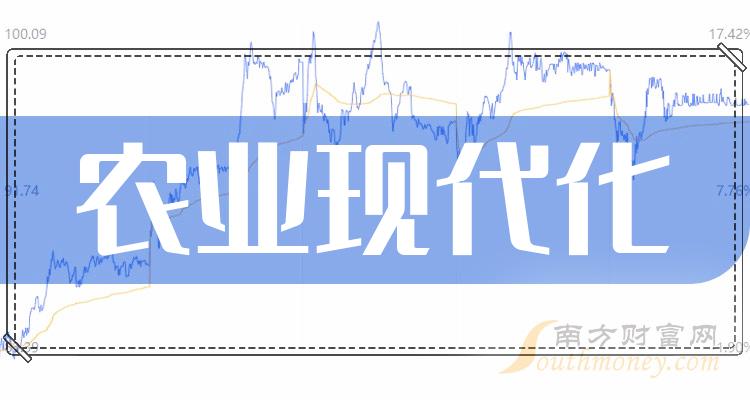 2024今晚香港開(kāi)特馬,現(xiàn)代化解析定義_收藏版61.574