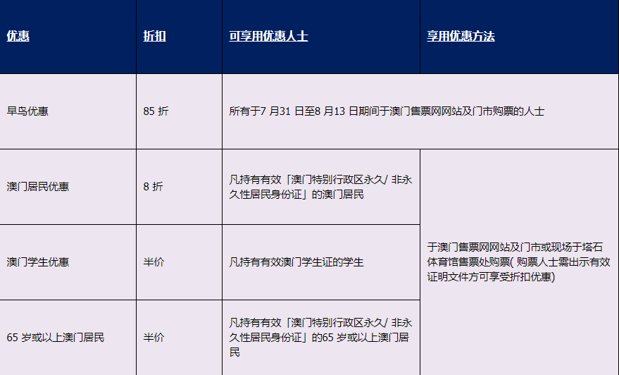 2024新澳門6合彩官方網(wǎng),數(shù)據(jù)整合決策_(dá)娛樂版63.755 - 副本