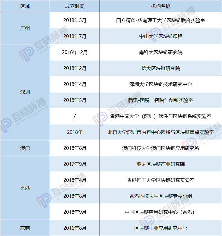 香港免費(fèi)公開資料大全,深入研究執(zhí)行計(jì)劃_圖形版70.654 - 副本