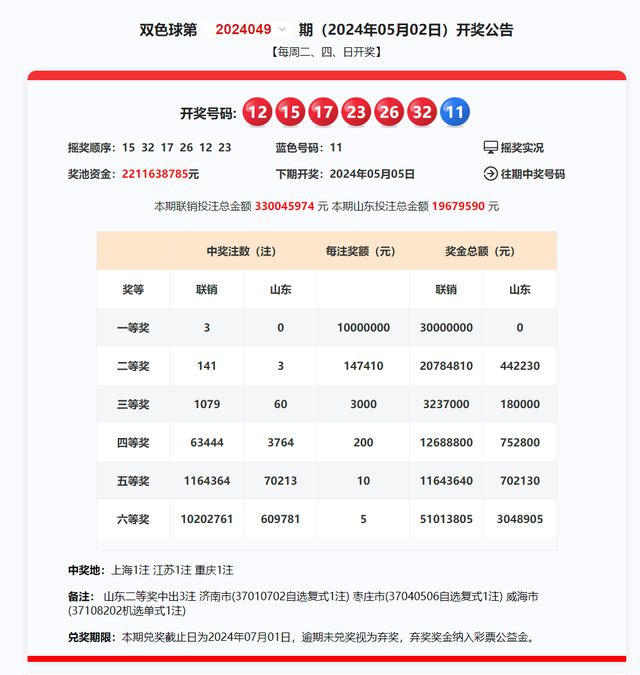 2024澳門開獎結果記錄,實時分析處理_資源版82.693