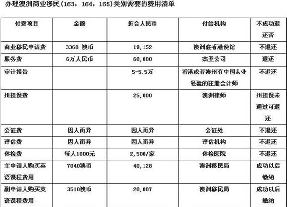 新澳資料免費最新正版,專家解說解釋定義_發(fā)布版23.172