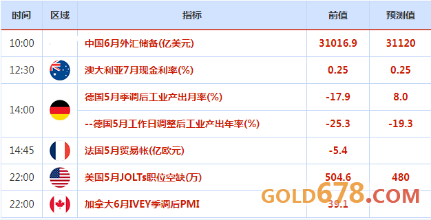 新澳2024今晚開(kāi)獎(jiǎng)資料,全身心數(shù)據(jù)指導(dǎo)枕_任務(wù)版34.856 - 副本