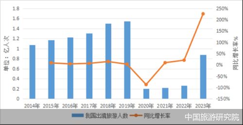 2024年澳門旅游資訊,科學(xué)數(shù)據(jù)解讀分析_確認(rèn)版22.753