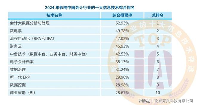 2024正版資料,全面數(shù)據(jù)分析_數(shù)字版69.624 - 副本