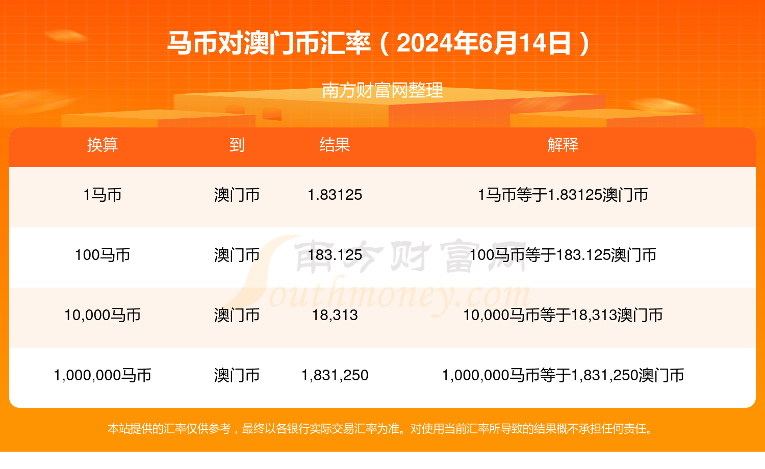 2024年澳門今晚開特馬,穩(wěn)固計劃實施_裝飾版61.783 - 副本