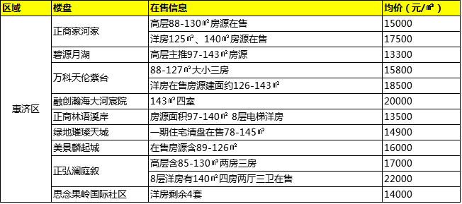 2024新澳門歷史開獎記錄查詢結(jié)果,策略調(diào)整改進_圖形版31.240 - 副本