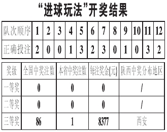 澳門開獎結果開獎記錄表一,快速處理計劃_流線型版97.883