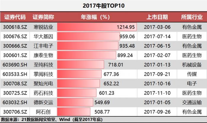 2024澳門特馬今晚開什么碼,全身心數據計劃_觸感版98.332 - 副本