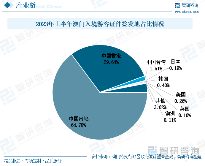 新2025年澳門(mén)天天開(kāi)好彩|門(mén)工釋義解釋落實(shí),新澳門(mén)2025年天天開(kāi)好彩，門(mén)工釋義解釋與落實(shí)策略