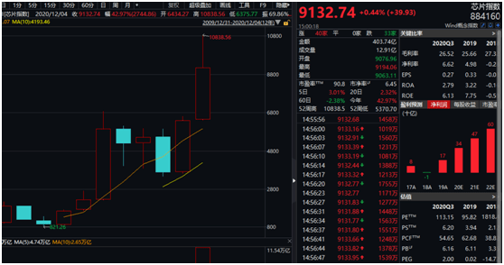 澳門一碼一肖一特一中是公開的嗎,現(xiàn)象分析定義_1440p66.749 - 副本