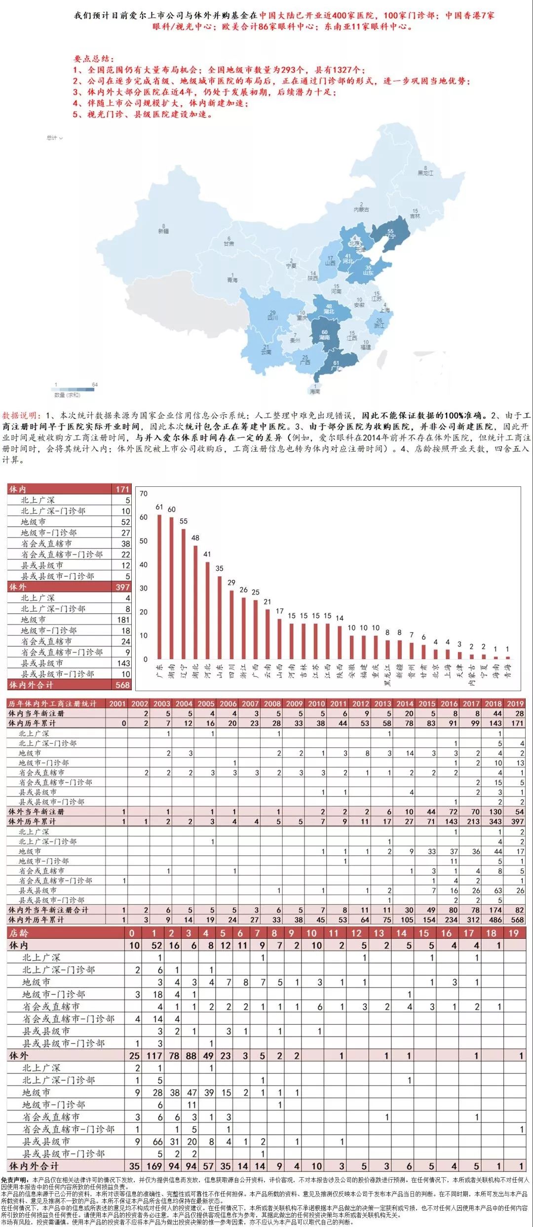 2024新澳門生肖走勢圖,實地驗證策略具體_發(fā)布版19.336 - 副本