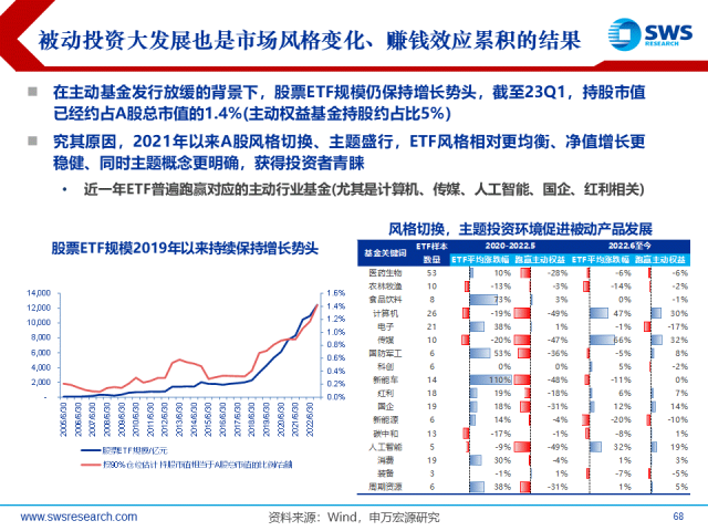 7777788888新澳門(mén)開(kāi)獎(jiǎng)2023年,快速解答方案實(shí)踐_持久版9.903