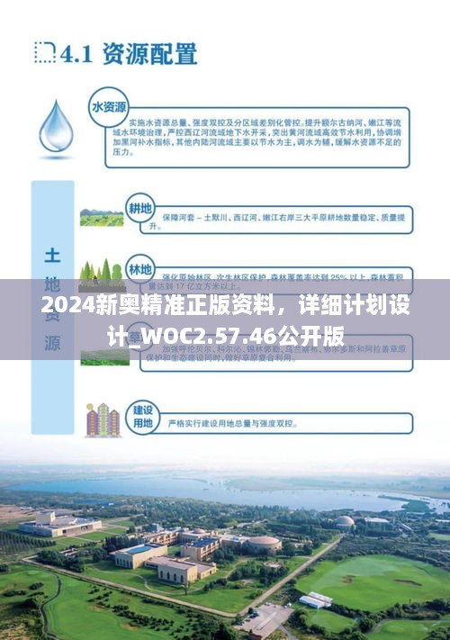 2024年新奧最新資料內(nèi)部資料,高效性設(shè)計(jì)規(guī)劃_通行證版20.235