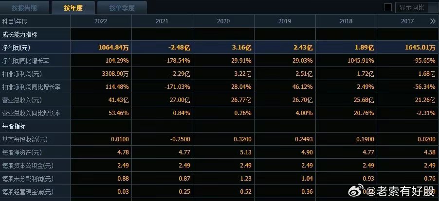 2024年新奧開獎(jiǎng)結(jié)果,數(shù)據(jù)化決策分析_限定版55.301 - 副本