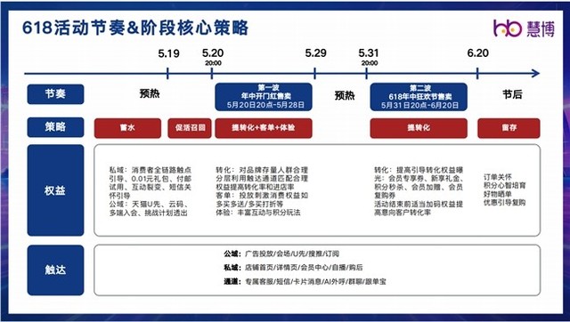 2024新澳最準(zhǔn)的免費(fèi)資料,策略優(yōu)化計(jì)劃_商務(wù)版36.547