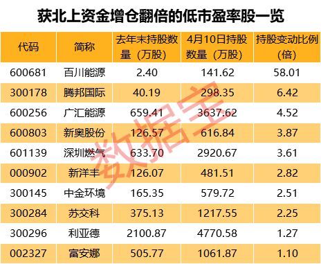 2024年新奧全年資料,數(shù)據(jù)解釋說(shuō)明規(guī)劃_體驗(yàn)式版本61.359 - 副本