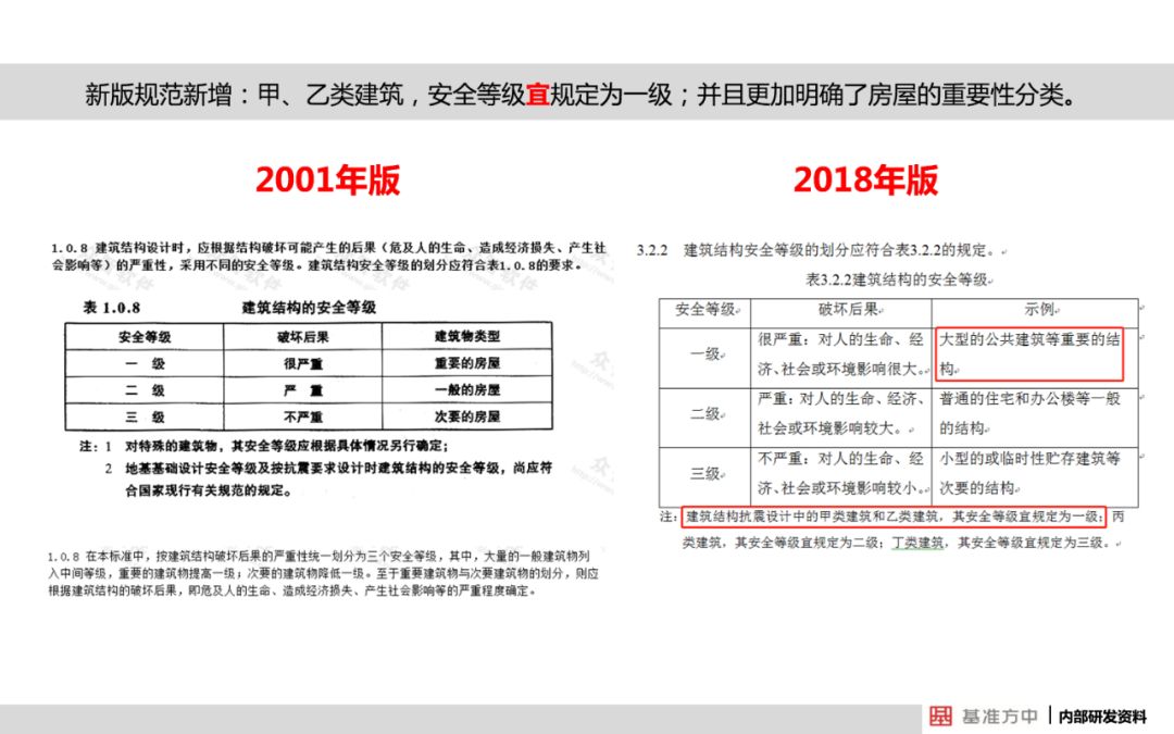 新澳精選資料免費(fèi)提供,安全設(shè)計(jì)解析說(shuō)明法_時(shí)尚版16.510