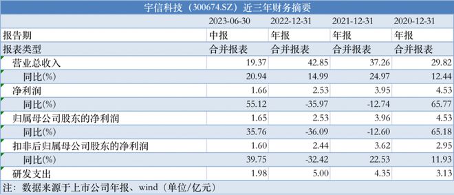 新澳天天開獎(jiǎng)資料大全最新55期,靈活性執(zhí)行方案_方案版74.395 - 副本