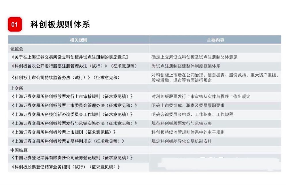 資料大全正版資料免費(fèi),策略調(diào)整改進(jìn)_演講版50.336