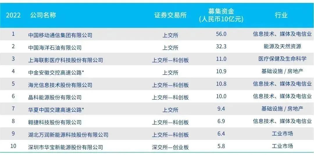 2024香港資料大全免費(fèi),設(shè)計(jì)規(guī)劃引導(dǎo)方式_體現(xiàn)版83.680 - 副本