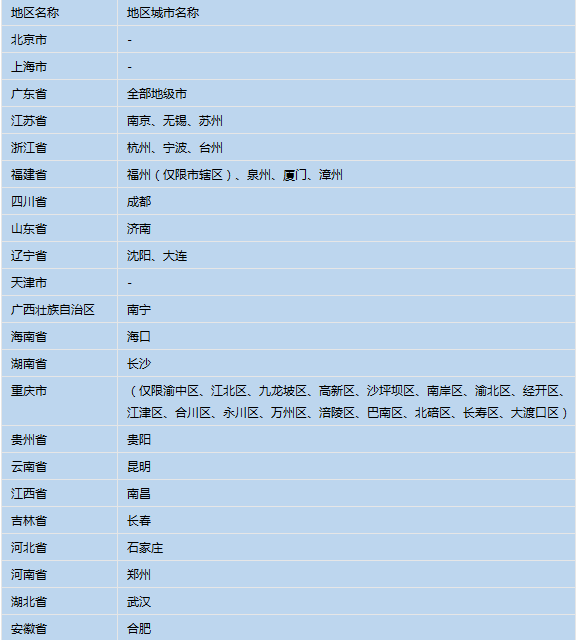 澳門今晚開獎(jiǎng)結(jié)果+開獎(jiǎng)記錄,實(shí)用性解讀策略_本地版17.831 - 副本