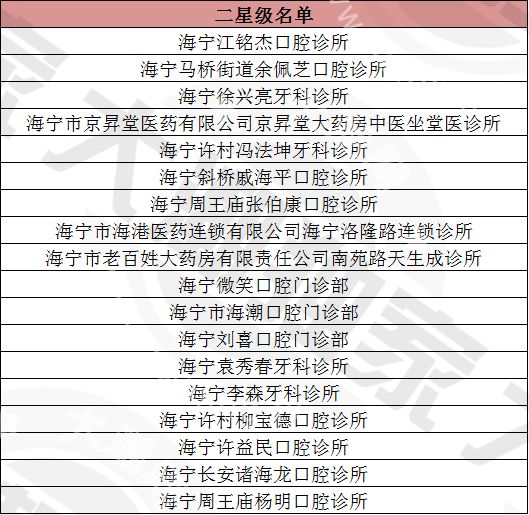 2024新澳精準(zhǔn)資料免費(fèi),執(zhí)行機(jī)制評(píng)估_高速版95.548 - 副本