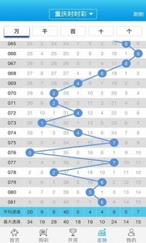 4949澳門彩開獎結果,定性解析明確評估_精英版48.221