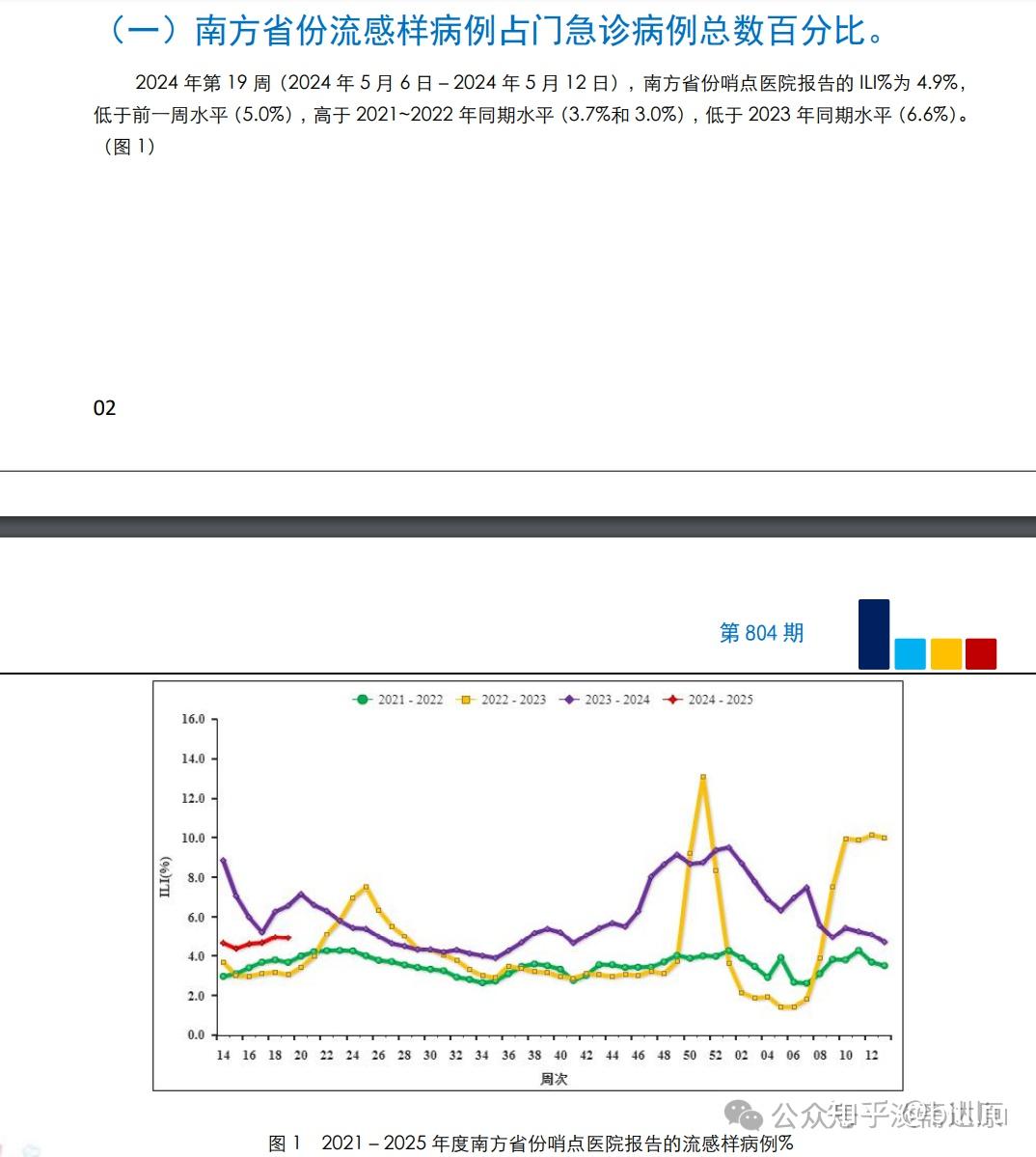 2024澳門天天六開彩免費(fèi)香港,實(shí)際確鑿數(shù)據(jù)解析統(tǒng)計(jì)_精英版53.262