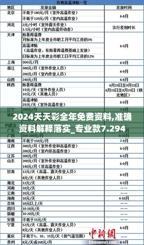 2025年天天彩免費資料|政策釋義解釋落實,2025年天天彩免費資料政策釋義解釋落實深度探討