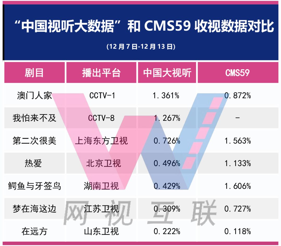 澳門最準(zhǔn)最快的免費(fèi)的,全面數(shù)據(jù)分析_自在版36.620 - 副本