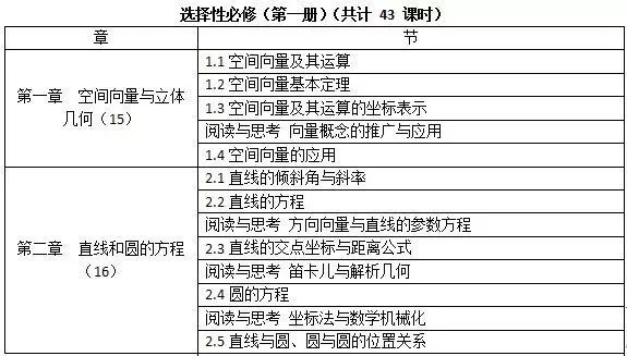 2024澳門六開獎(jiǎng)結(jié)果,統(tǒng)計(jì)材料解釋設(shè)想_創(chuàng)新版22.803