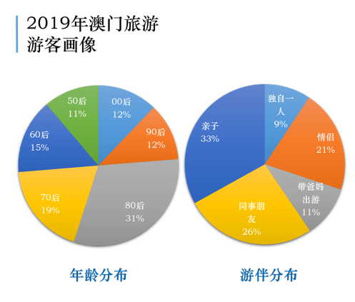 2024年新澳門開碼結(jié)果,全面實施策略設(shè)計_多媒體版66.972 - 副本