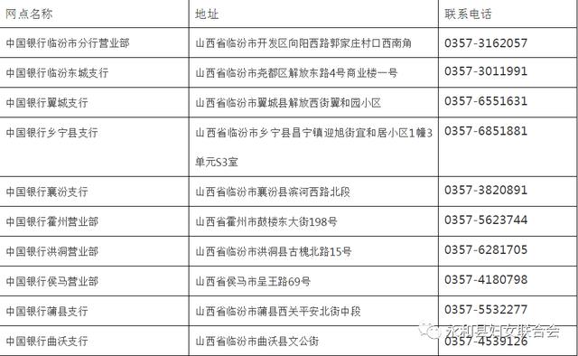 新澳門六和免費資料查詢,反省全面解答_工具版96.294