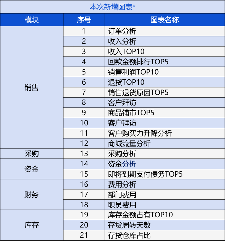 澳門(mén)管家婆正版資料免費(fèi)公開(kāi),穩(wěn)固計(jì)劃實(shí)施_DIY工具版44.866