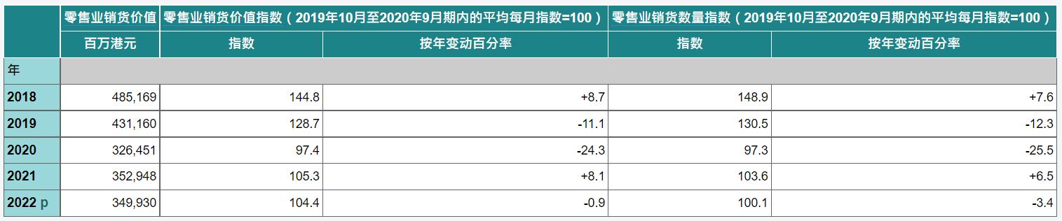 香港三期內必開一期,仿真方案實施_跨平臺版35.337