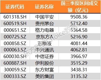 100%最準(zhǔn)的一肖,全方位展開數(shù)據(jù)規(guī)劃_計(jì)算機(jī)版66.551 - 副本