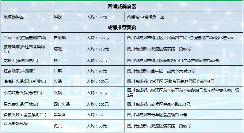 澳門三肖三淮100淮,快速解決方式指南_收藏版53.624 - 副本