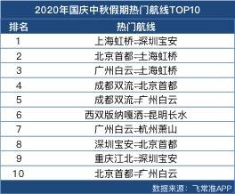 2024新澳門天天開獎(jiǎng)免費(fèi)資料大全最新,實(shí)際調(diào)研解析_穩(wěn)定版94.385