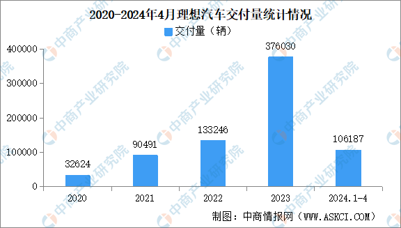 2024年正版資料免費大全功能介紹,全面數據分析_理想版14.592 - 副本