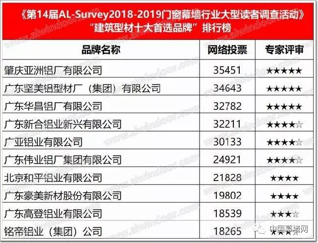 奧門天天開獎(jiǎng)碼結(jié)果2024澳門開獎(jiǎng)記錄4月9日,深入登降數(shù)據(jù)利用_移動(dòng)版22.915