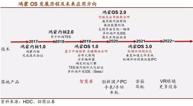 澳門今晚上必開一肖,專業(yè)解讀評估_物聯(lián)網(wǎng)版78.926 - 副本