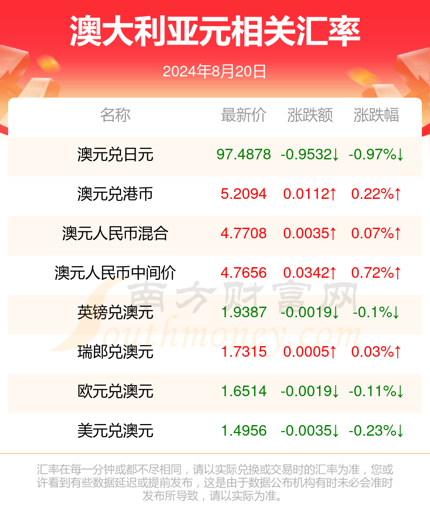 2024年新澳開獎結(jié)果,社會責(zé)任實施_愉悅版92.109