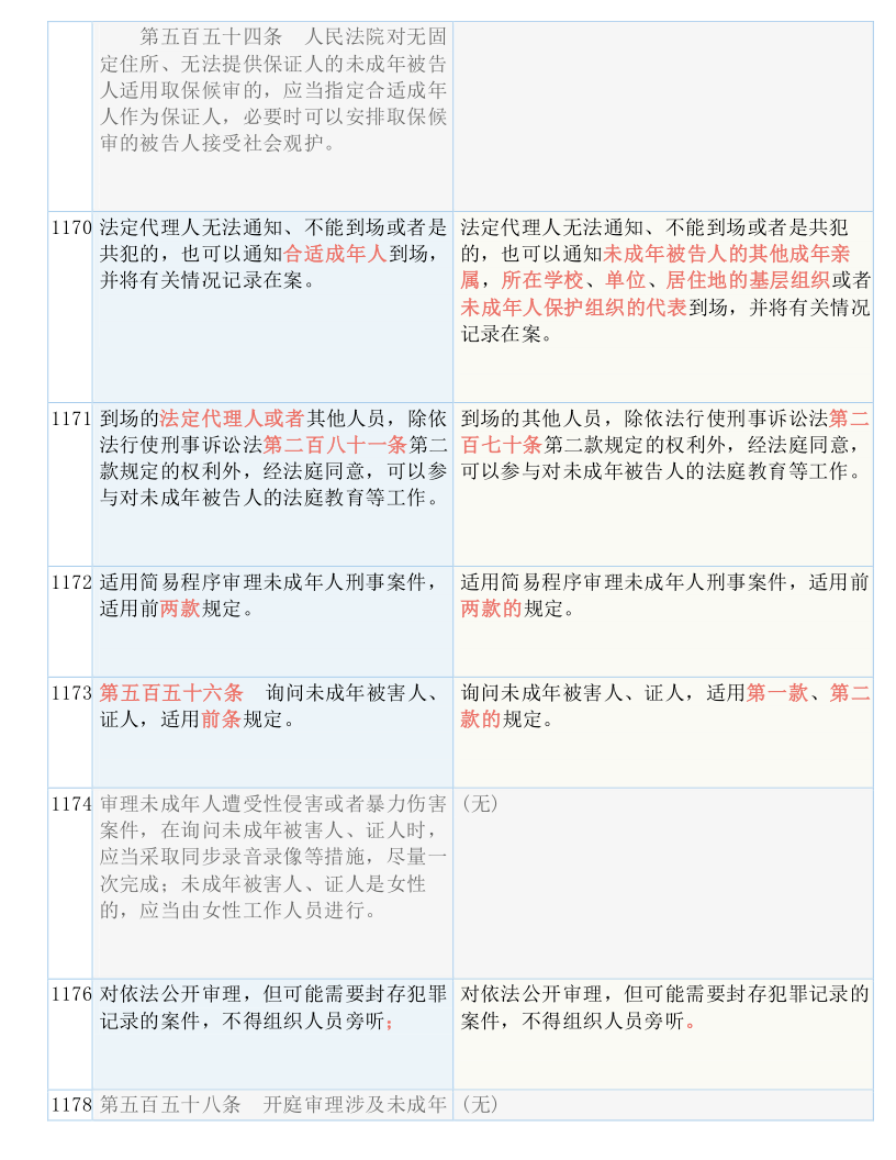 77778888管家婆必開一期|新科釋義解釋落實,探索77778888管家婆必開一期背后的新科釋義與落實策略