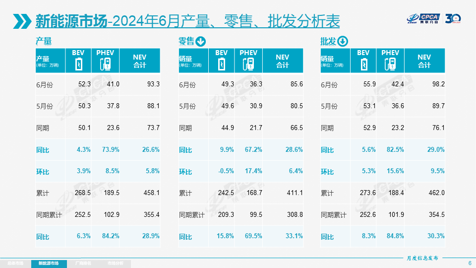 2024年正版資料免費大全視頻,實時異文說明法_零售版28.611