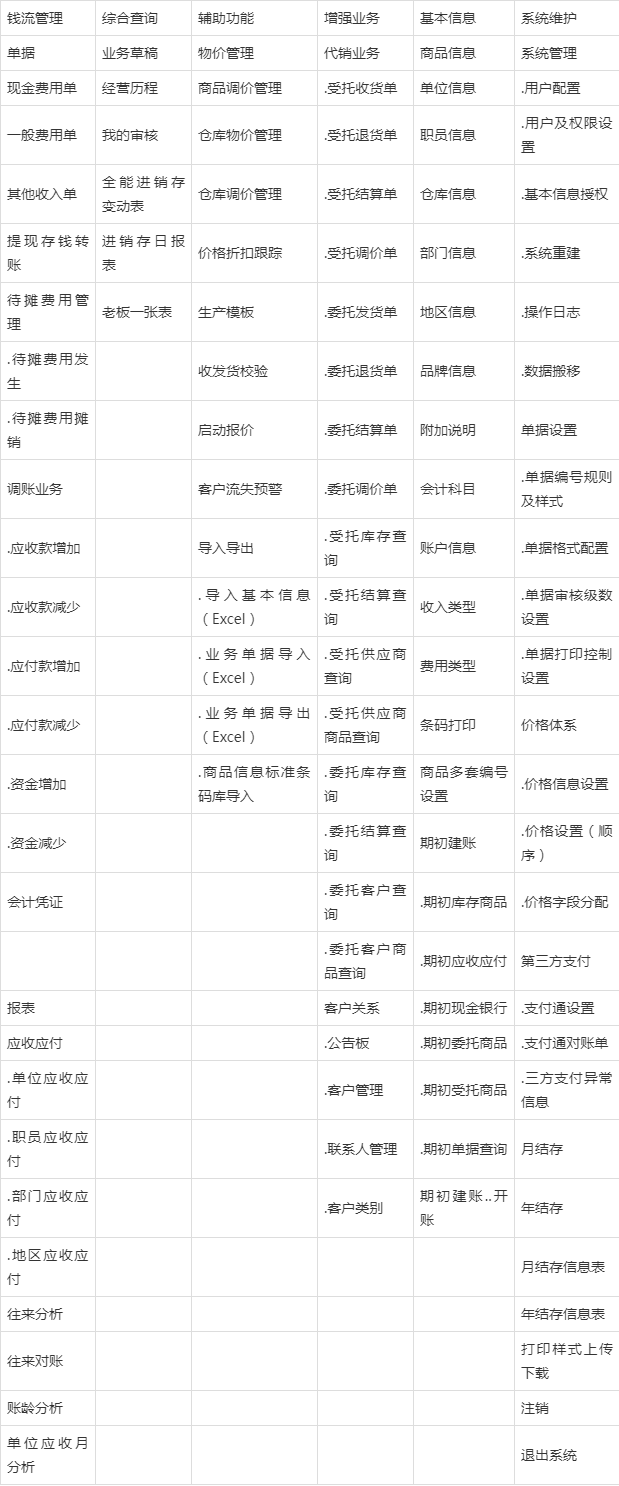 二四六香港管家婆生肖表,方案優(yōu)化實施_顯示版21.689