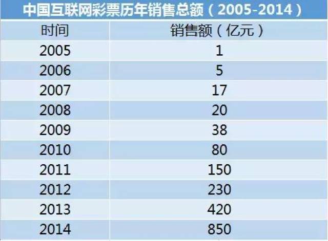 2024澳門天天彩期期精準(zhǔn),現(xiàn)象分析定義_奢華版55.204