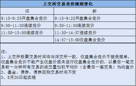 2025新奧天天免費(fèi)資料53期|明確釋義解釋落實(shí),關(guān)于新奧天天免費(fèi)資料的深入解讀與落實(shí)策略 —— 以第53期為例